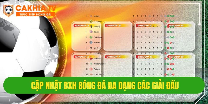 Thông tin BXH bóng đá hiển thị chi tiết, đầy đủ